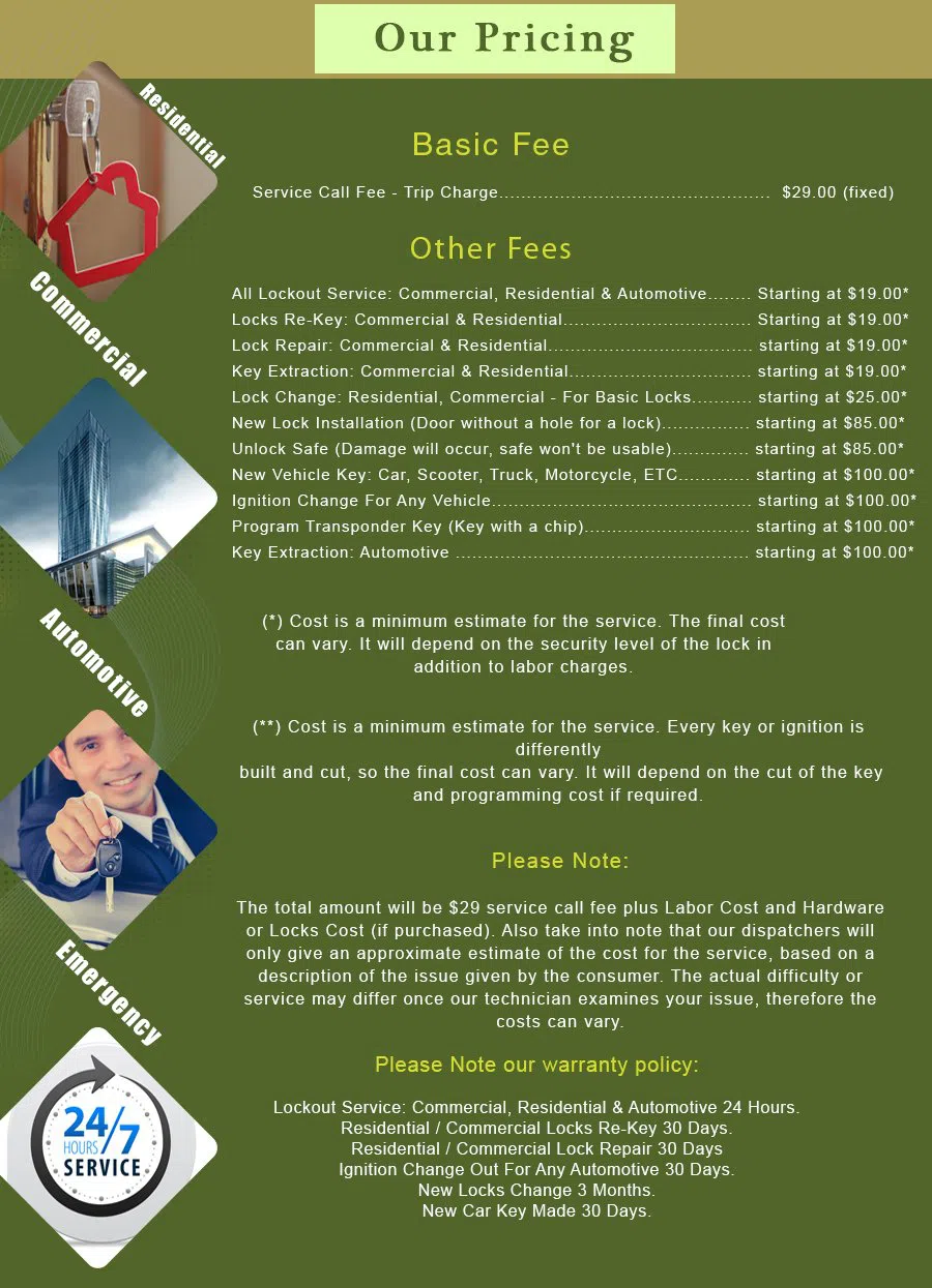 Ontario CA Locksmith Store Ontario, CA 909-313-0008